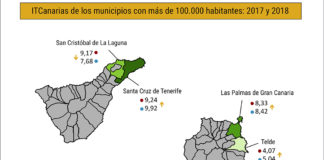 Mapa municipios +100000 hab ITCanarias 2017 y 2018. Cedida. NOTICIAS 8 ISLAS.