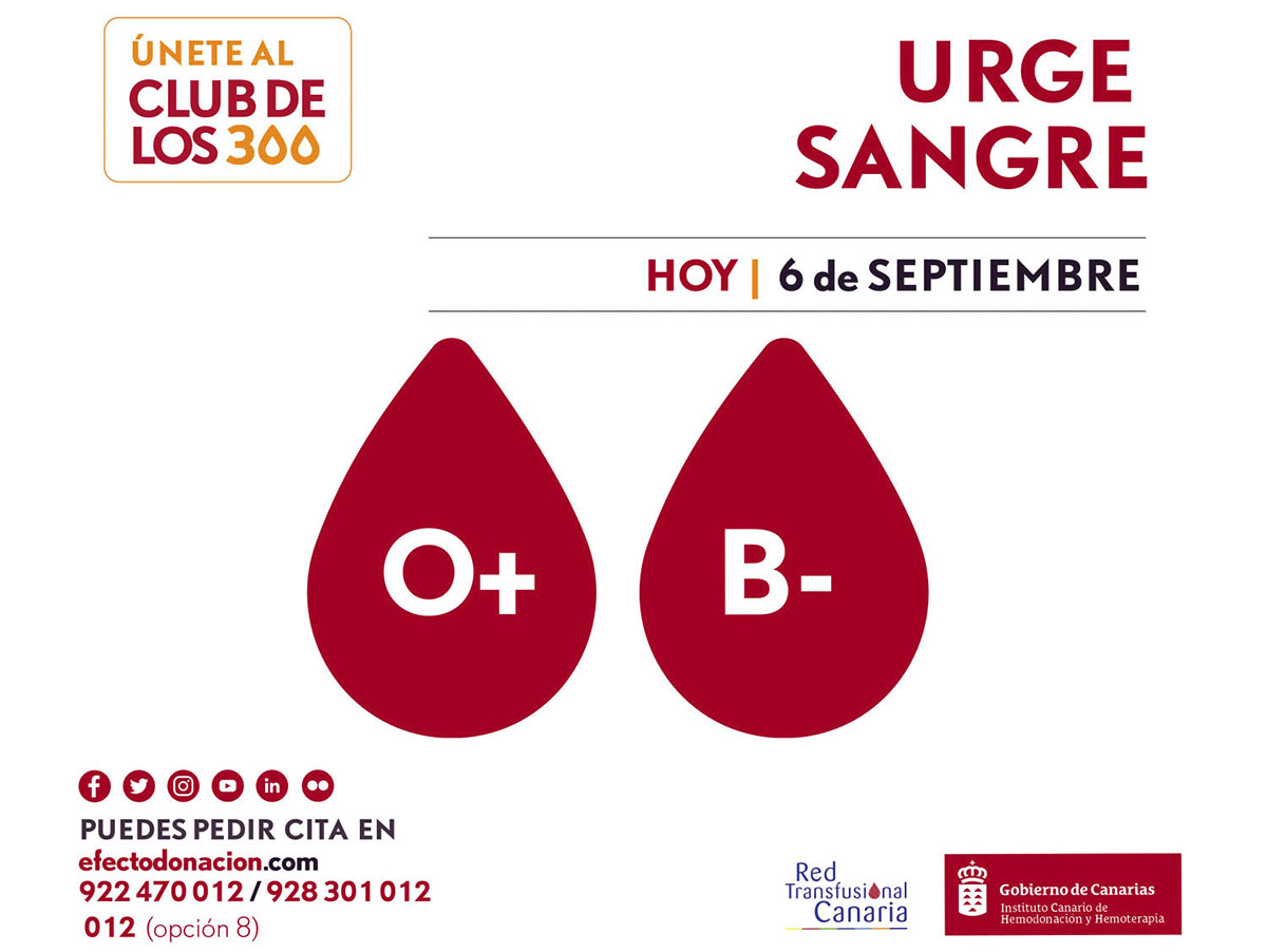 Noticias | El ICHH solicita con urgencia donaciones de sangre de los O+ y B-