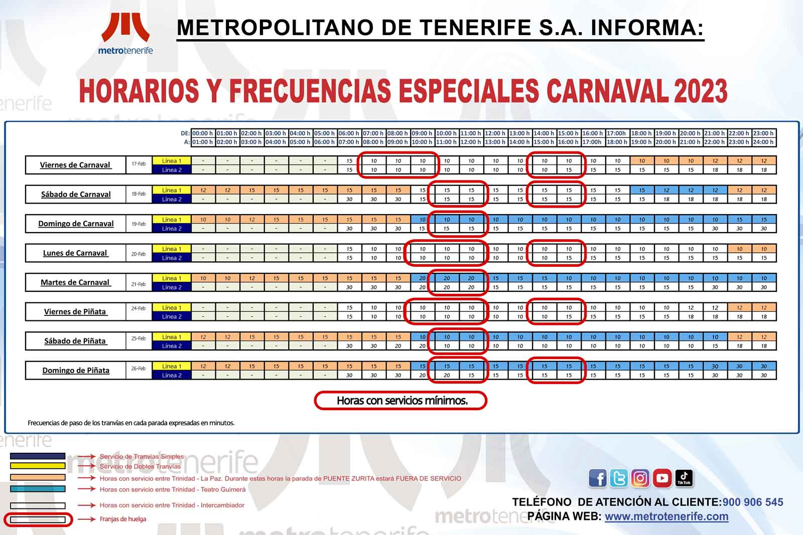 El Tranvía operará en Carnavales con servicios mínimos del 90% y 75% por la huelga